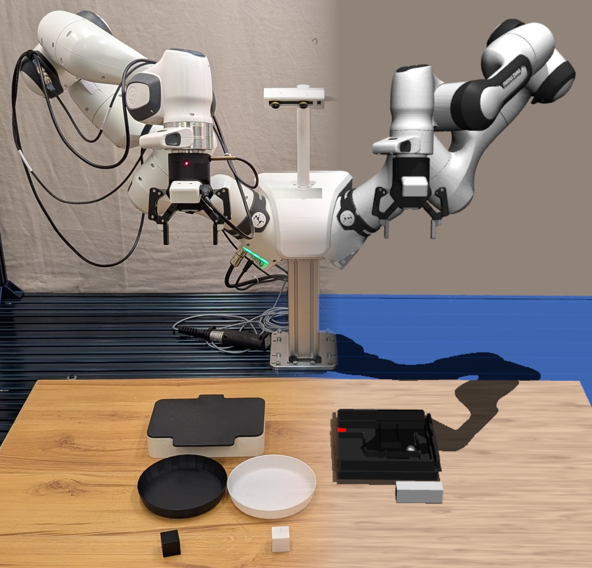Side-by-side real and simulated Franka Research 3 Duo setup.